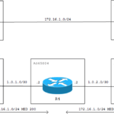 BGP4 経路選択